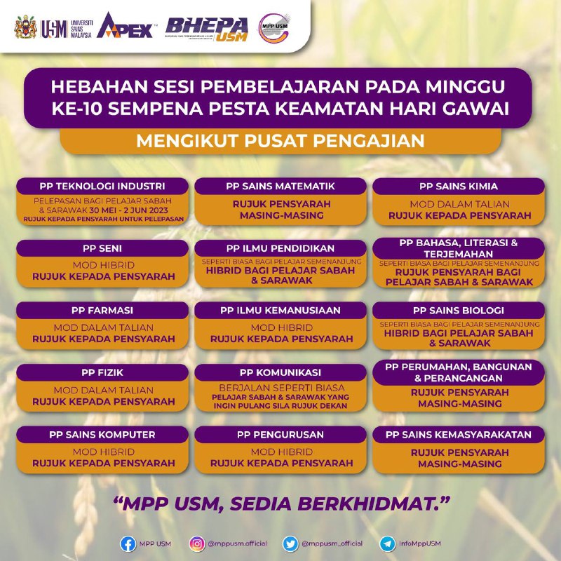 [Compilation of Kaamatan and Gawai Holiday Announcements for Each School