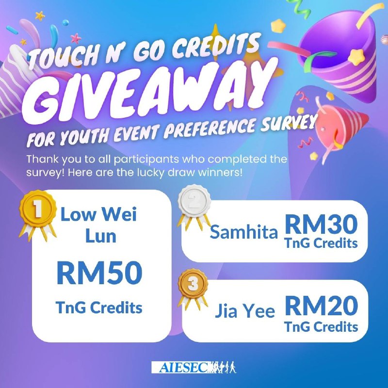 Congrats to our lucky draw winners who won TNG credits! 🎉
