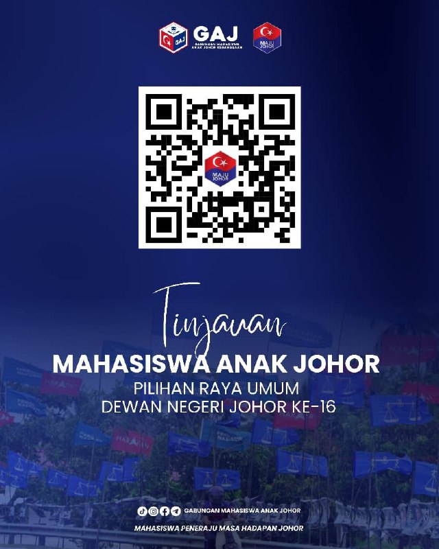 SURVEY OF JOHOREAN STUDENTS