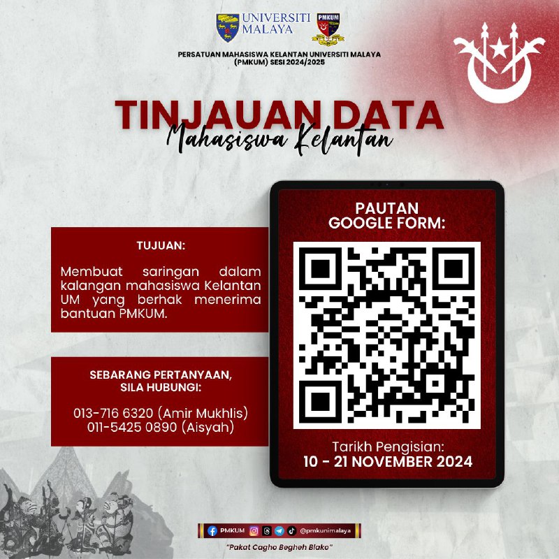 [KELANTAN STUDENT DATA SURVEY]