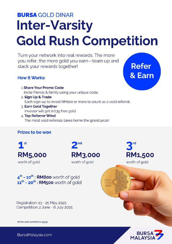 Inter-Varsity Gold Rush Competition