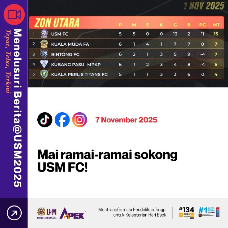 Tracing News@USM2025