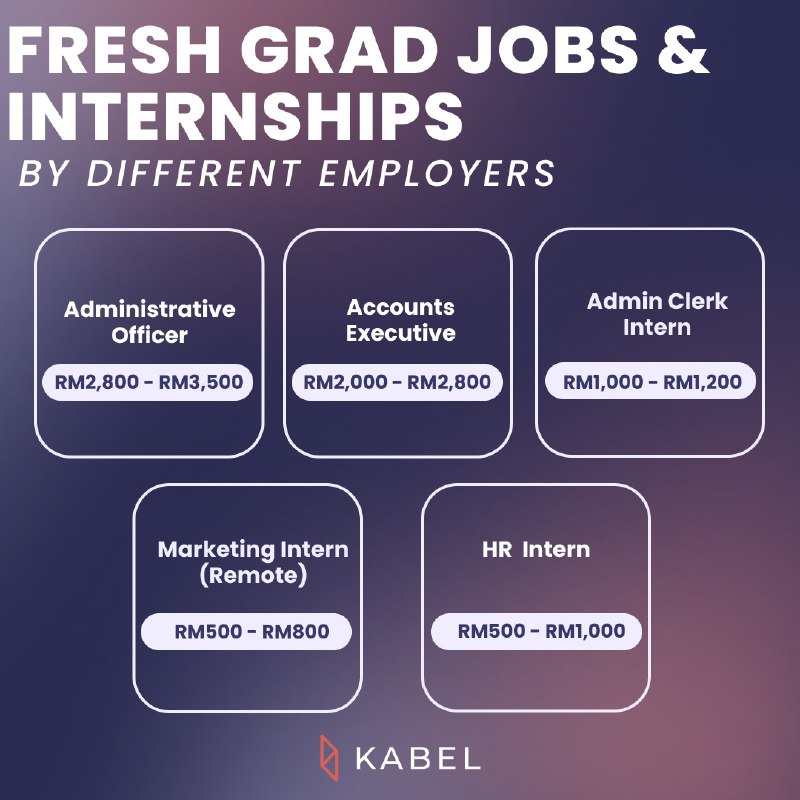 New Student Jobs This Week - by Different Companies