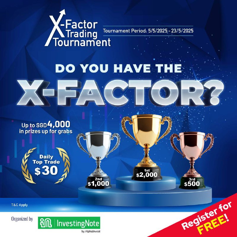 X-Factor Trading Tournament 2025