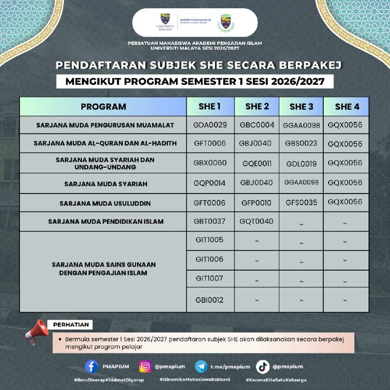 SHE Course Registration by Programme from Semester 1, 2026/2027