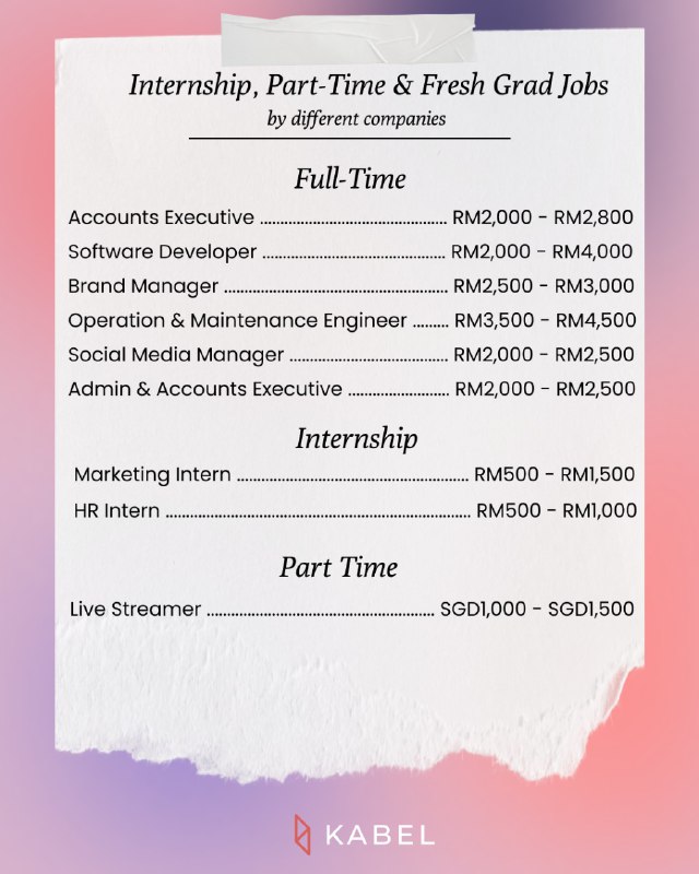New Student Jobs This Week - by Different Companies