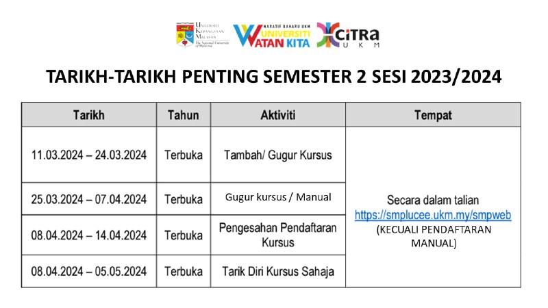 Welcome to Semester 2 Session 2023/2024. Important dates are shown
