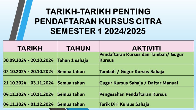 Welcome to Semester 1 Academic Session 2024/2025. The following are the dates