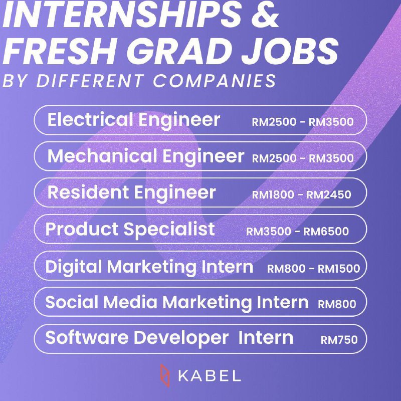 Internship & Fresh Grad Jobs Just a Swipe Away!