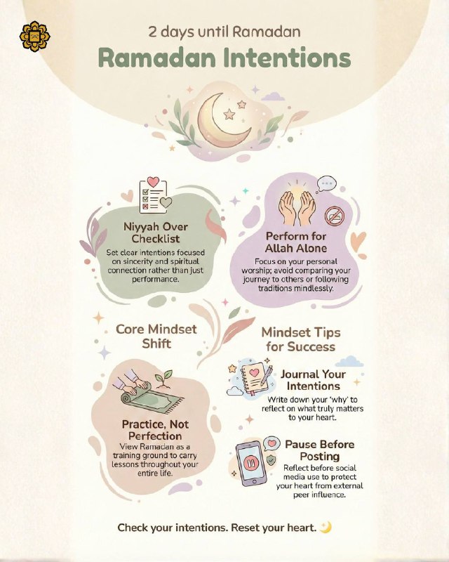 Worship is not performance, and Ramadan is not a competition. Reset your mindset