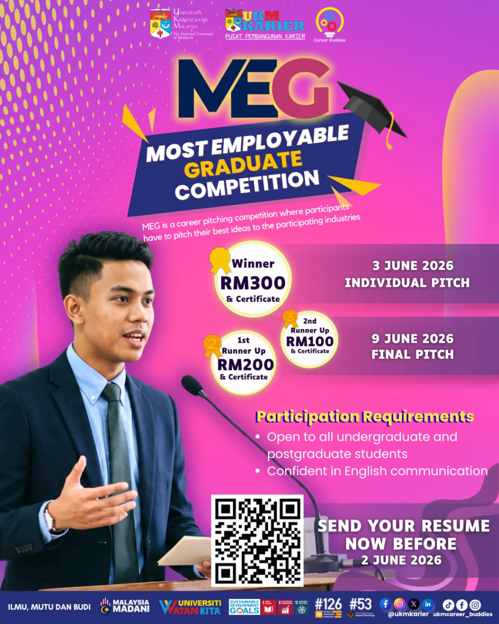 Most Employable Graduate 2026