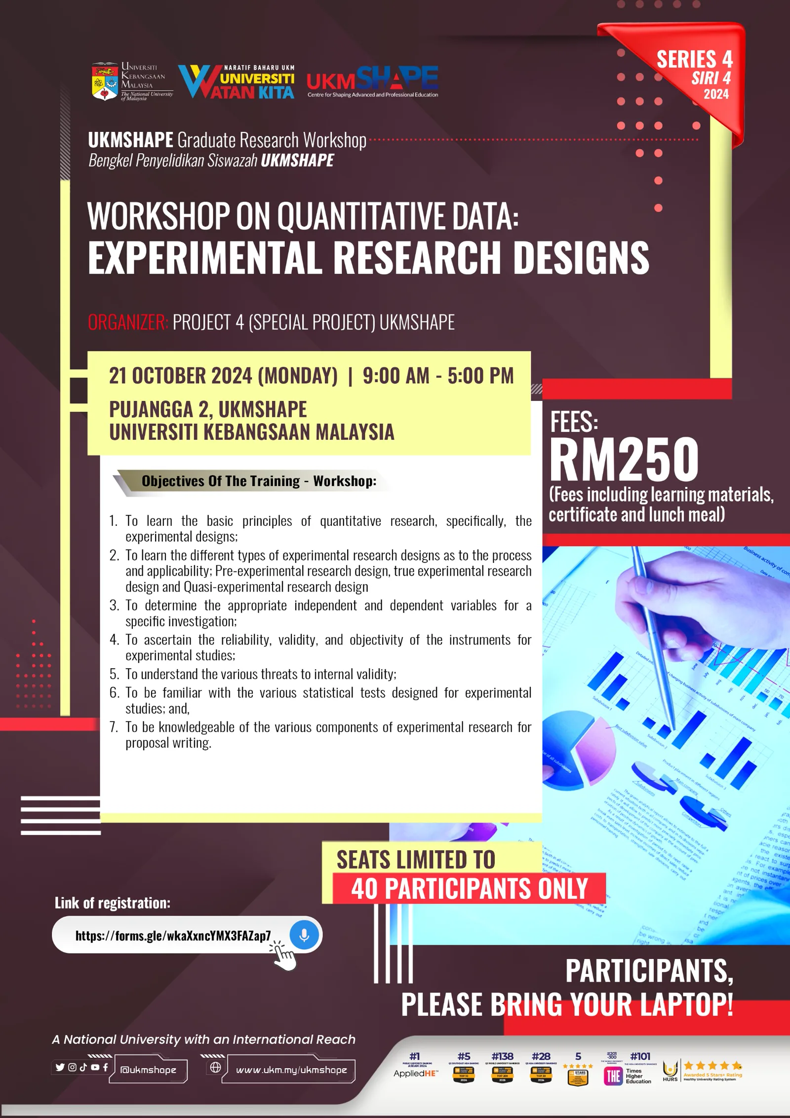 Experimental Research Designs Workshop